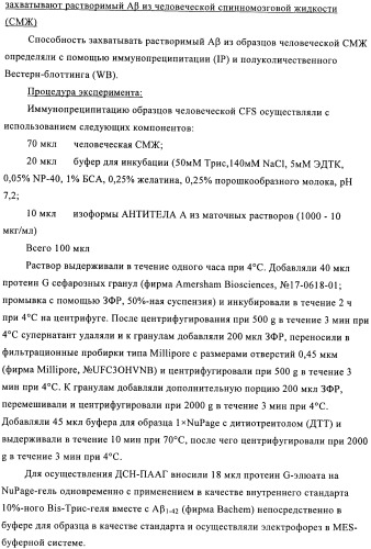 Антитела к амилоиду бета 4, имеющие гликозилированную вариабельную область (патент 2438706)