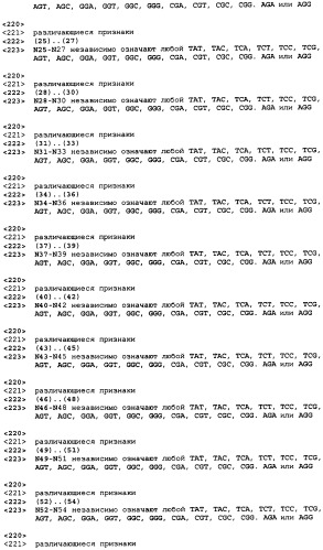 Связывающие полипептиды и их применения (патент 2470941)