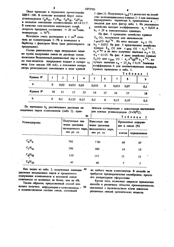 Способ анализа жидких смесей (патент 1073701)