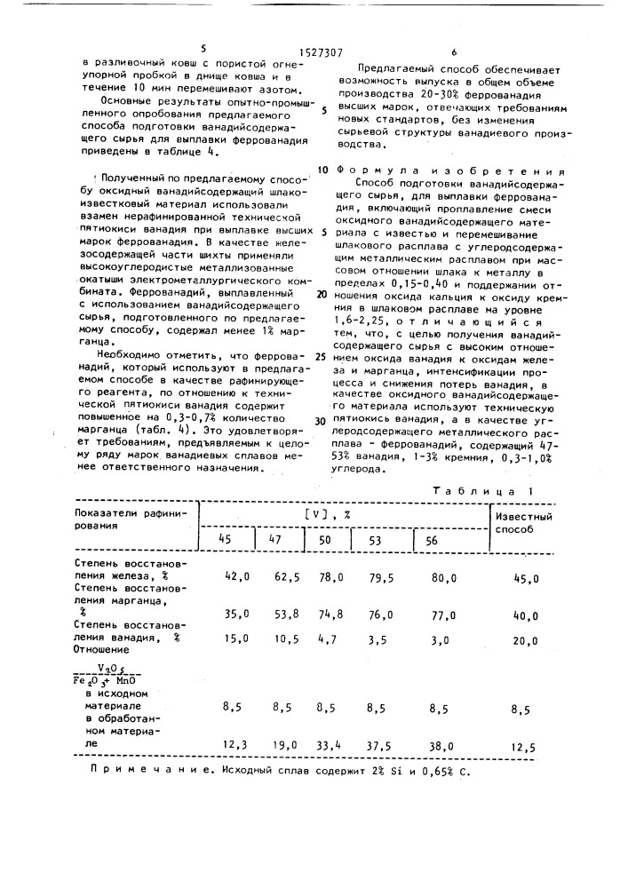 Способ подготовки ванадийсодержащего сырья для выплавки феррованадия (патент 1527307)