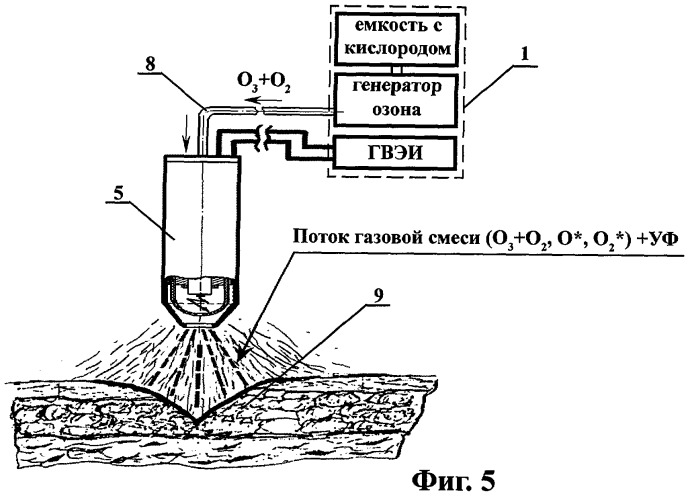 Аппарат для плазмодинамической обработки инфицированных ран и полостей организма (патент 2258545)