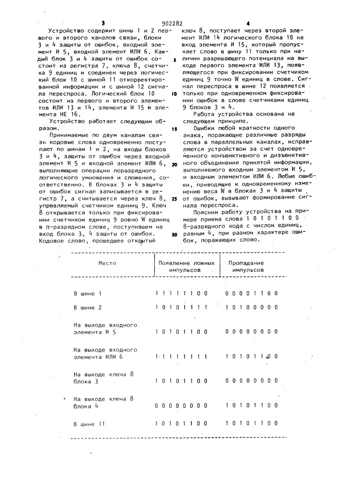 Устройство для приема информации по двум параллельным каналам связи (патент 902282)