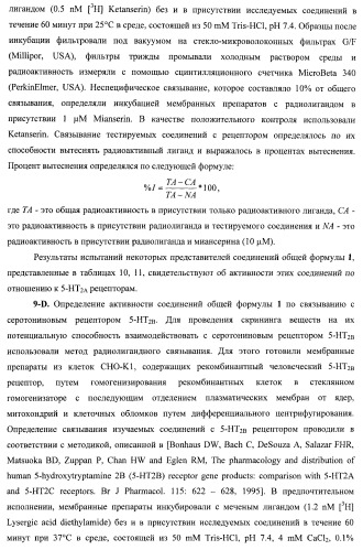 Лиганды альфа-адреноцепторов, допаминовых, гистаминовых, имидазолиновых и серотониновых рецепторов и их применение (патент 2407744)