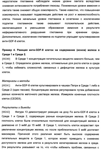 Получение рекомбинантного белка pфно-lg (патент 2458988)