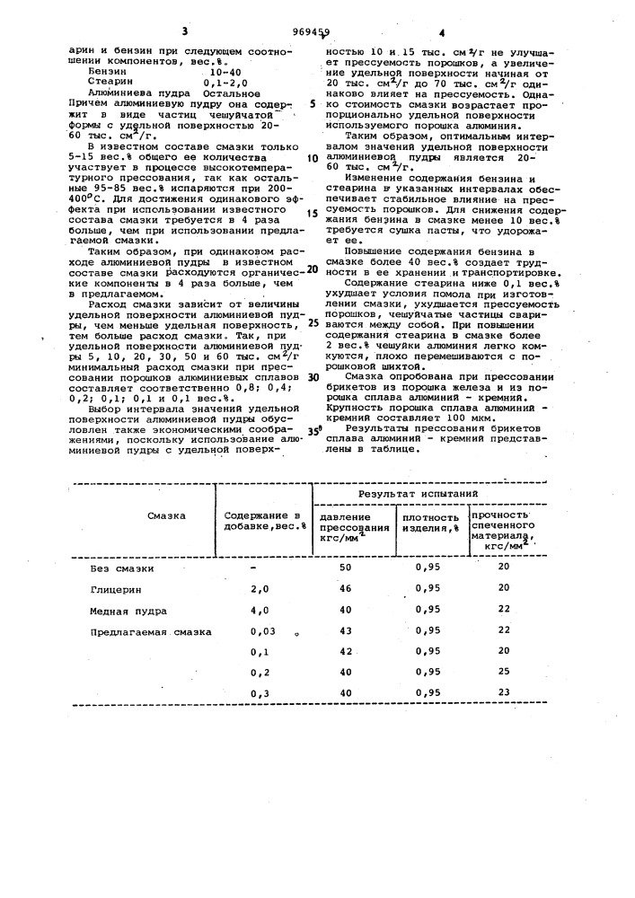 Смазка для прессования металлических порошков (патент 969459)