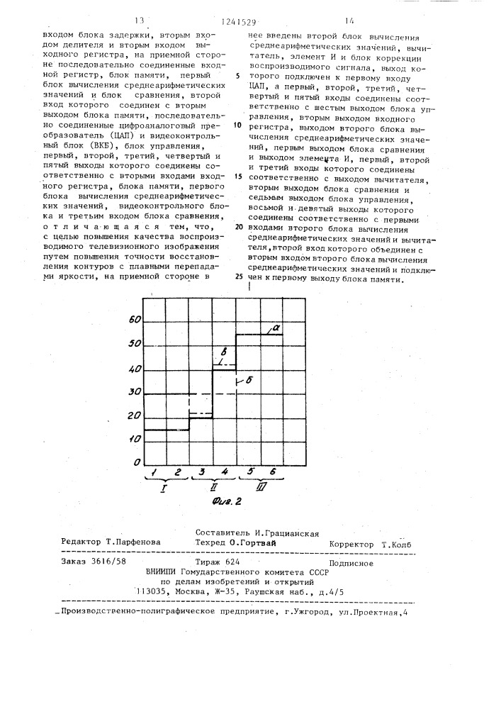 Телевизионная система с компрессией цифровых сигналов изображения (патент 1241529)