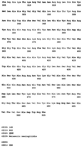 Пептид со свойствами антигена neisseria meningitidis, кодирующий его полинуклеотид, вакцина для лечения или предотвращения заболеваний или состояний, вызванных neisseria meningitidis, (варианты), антитело, связывающееся с указанным пептидом (патент 2252224)
