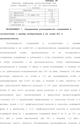 Модулирование хемосенсорных рецепторов и связанных с ними лигандов (патент 2510503)