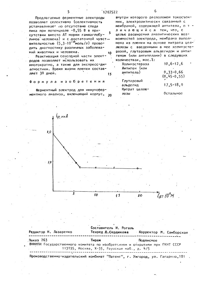 Ферментный электрод для иммуноферментного анализа (патент 1707522)