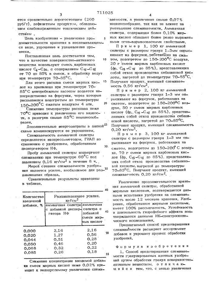 Способ предотвращения слеживаемости гранулированных азотных удобрений (патент 711025)