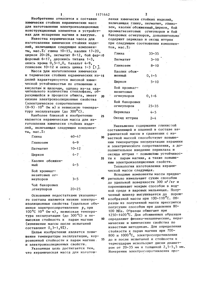 Керамическая масса для изготовления химически стойких изделий (патент 1171442)