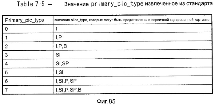 Устройство кодирования изображения и устройство декодирования изображения (патент 2430486)