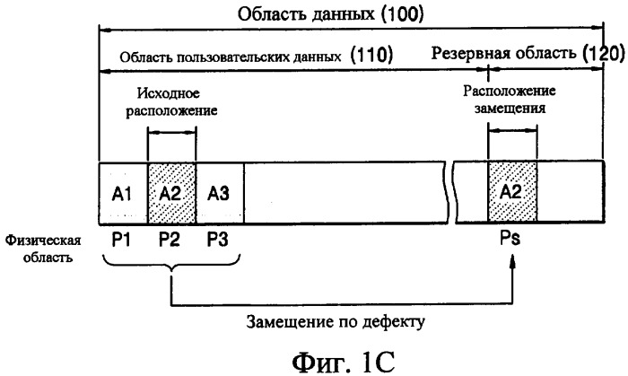 Носитель информации, устройство для записи/воспроизведения и способ записи/воспроизведения (патент 2345427)