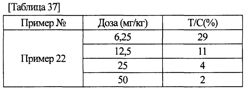 Моноциклическое пиридиновое производное (патент 2645352)