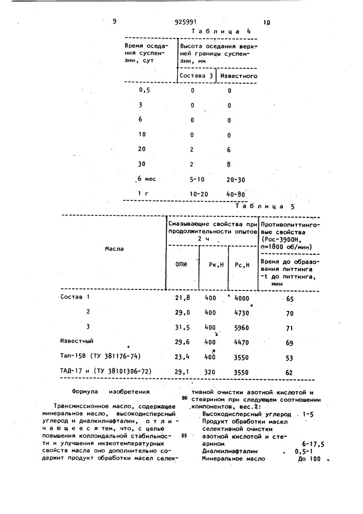 Трансмиссионное масло (патент 925991)