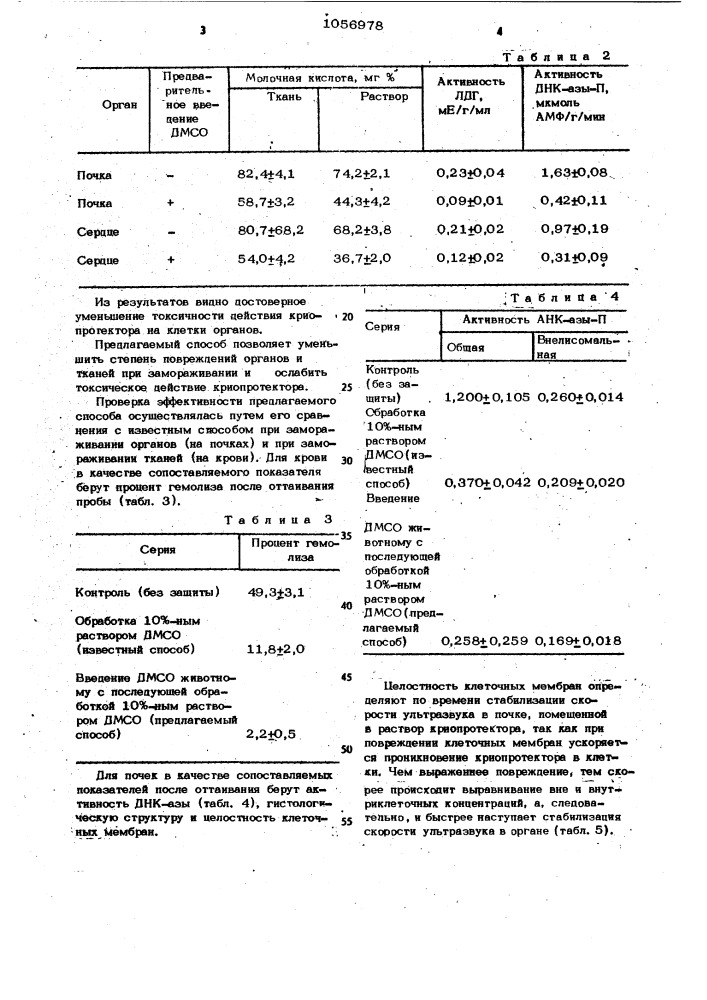 Способ консервации органов и тканей (патент 1056978)