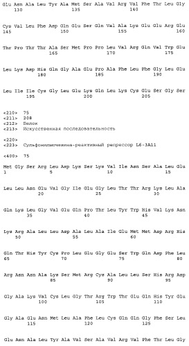 Сульфонилмочевина-реактивные репрессорные белки (патент 2532854)