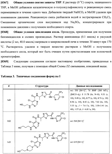 Соединения, подходящие для применения в качестве ингибиторов киназы raf (патент 2492166)