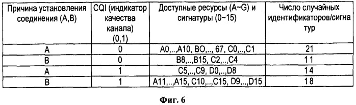 Передача информации в системе подвижной связи (патент 2440675)