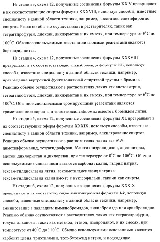 Новые производные фталазинона в качестве ингибиторов киназы аврора-а (патент 2397166)