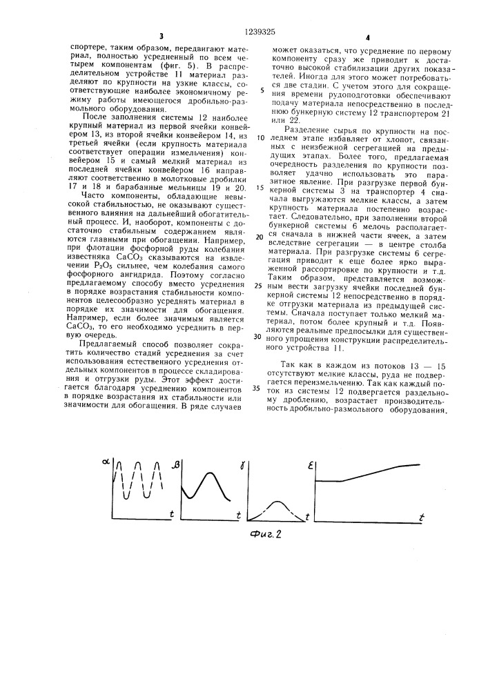 Способ рудоподготовки (патент 1239325)