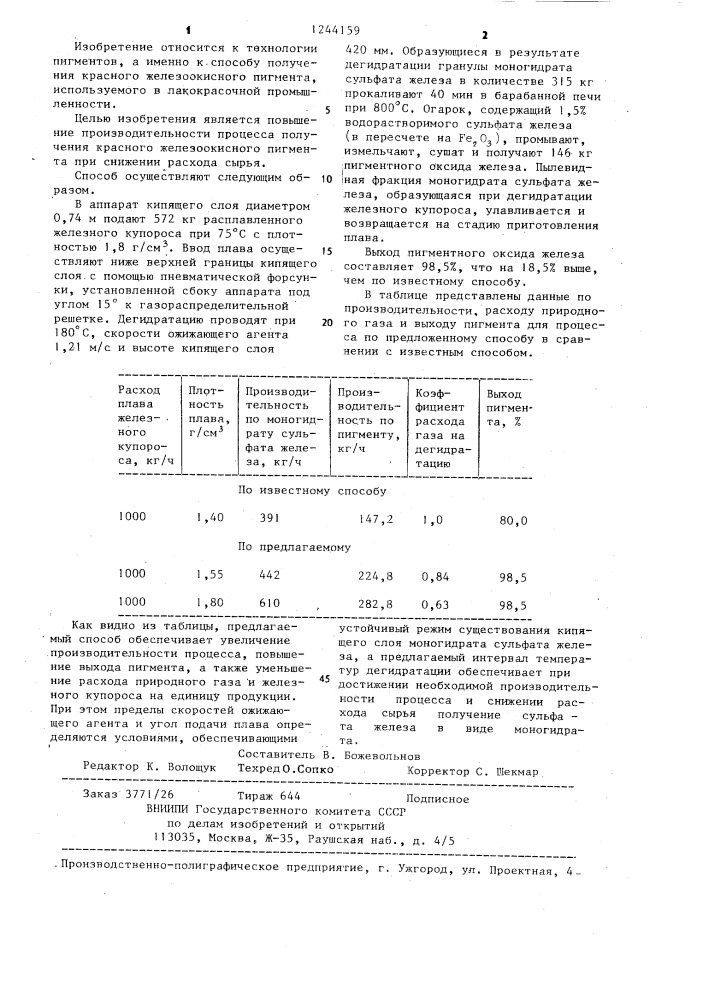 Способ получения красного железоокисного пигмента (патент 1244159)