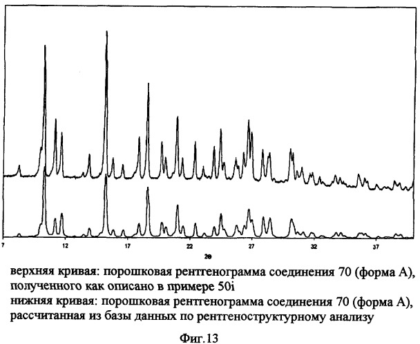 Новые производные 6-аминоморфинана, способ их получения и их применение в качестве анальгетиков (патент 2485124)