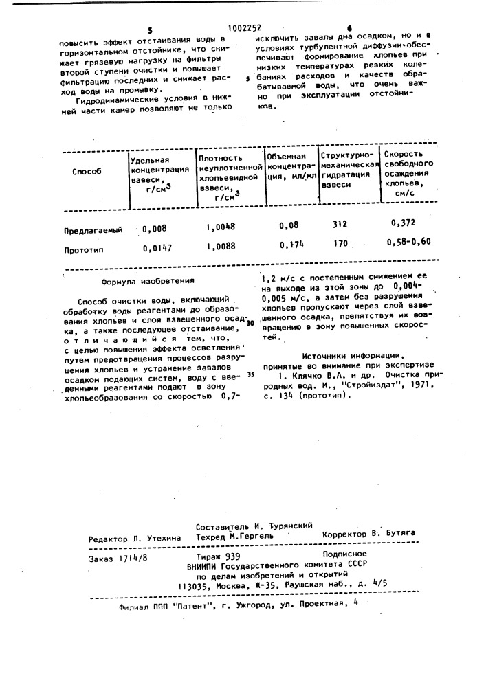 Способ очистки воды (патент 1002252)