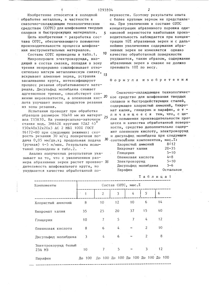 Смазочно-охлаждающее технологическое средство для шлифования твердых сплавов и быстрорежущих сталей (патент 1293204)