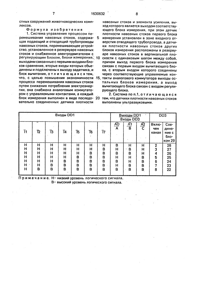 Система управления процессом перемешивания навозных стоков (патент 1630632)