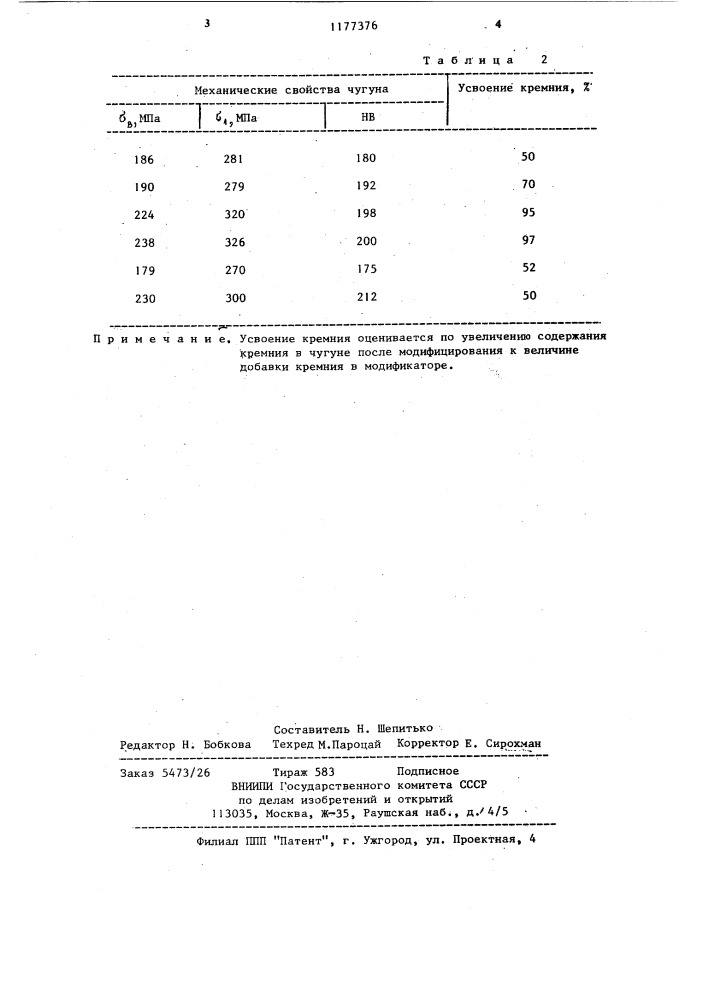 Модификатор (патент 1177376)