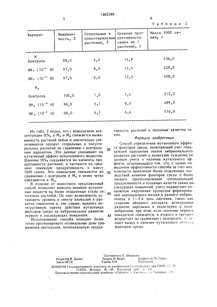Способ определения мутагенного эффекта факторов среды (патент 1463189)
