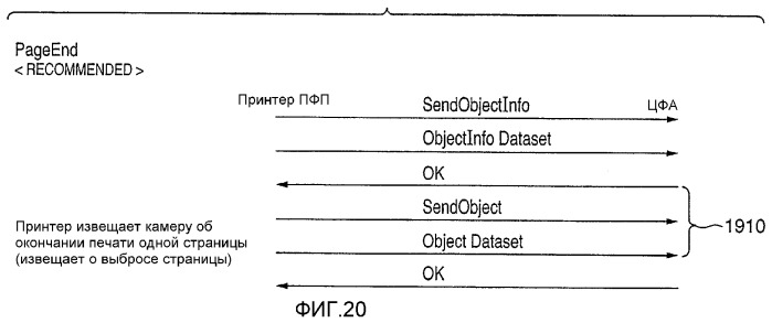 Цифровой фотоаппарат, способ управления им и система печати (патент 2292661)