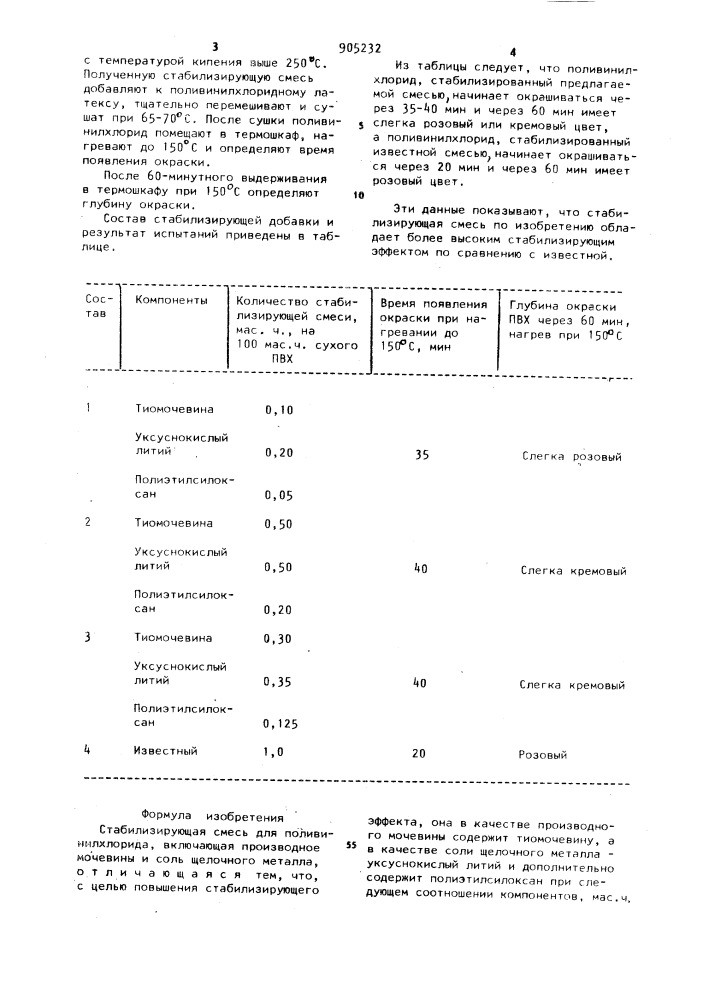 Стабилизирующая смесь для поливинилхлорида (патент 905232)