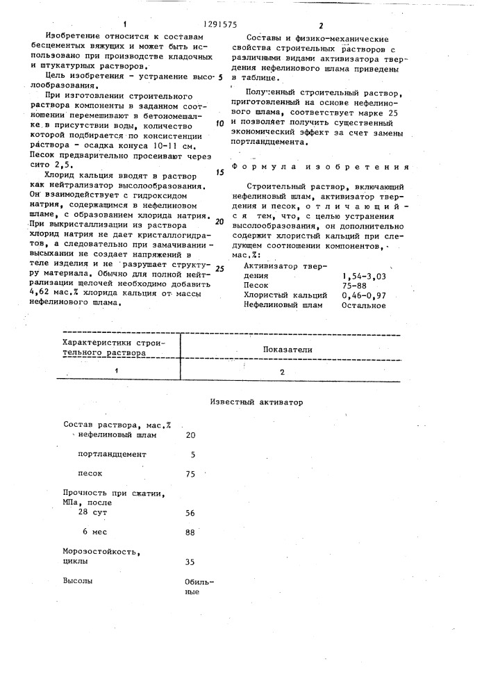 Строительный раствор (патент 1291575)