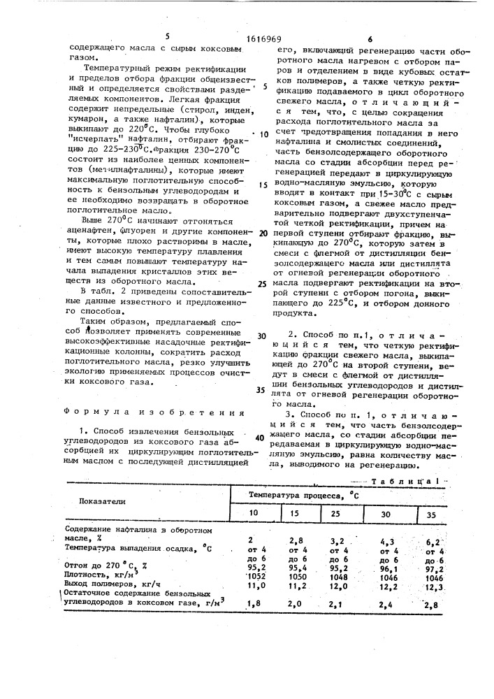 Способ извлечения бензольных углеводородов из коксового газа (патент 1616969)