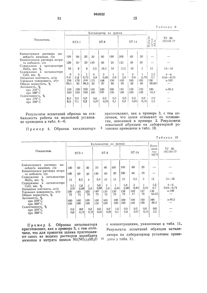 Способ приготовления катализатора для гидрирования сероорганических соединений в газах (патент 940832)