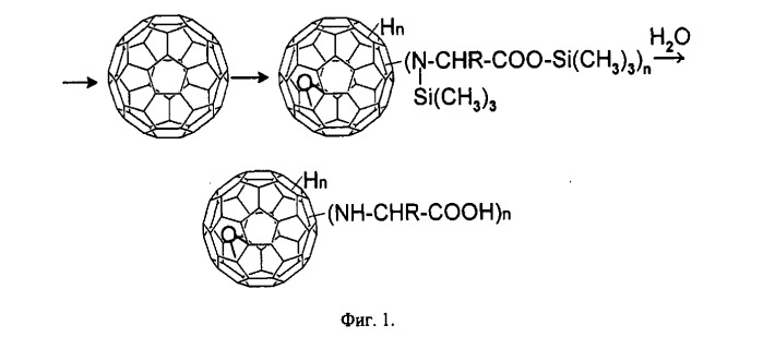 Способ получения аддуктов фуллерена (патент 2462474)