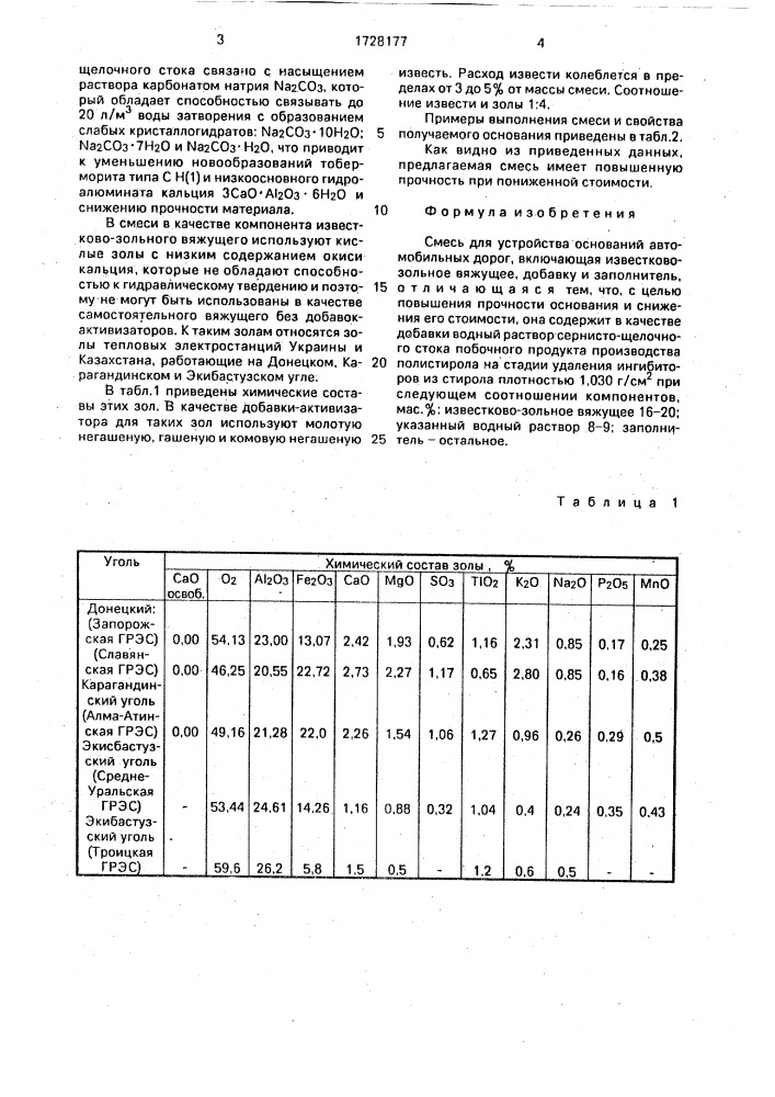 Смесь для устройства оснований автомобильных дорог (патент 1728177)