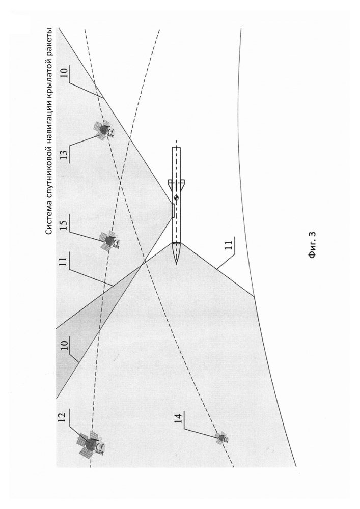 Система спутниковой навигации крылатой ракеты (варианты) (патент 2650582)