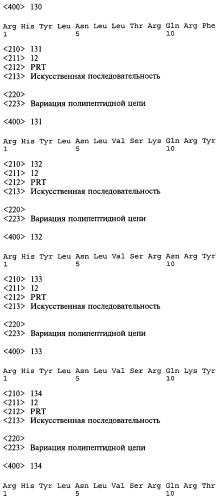 Способ (варианты) и средство для модификации пищевого поведения (патент 2519748)