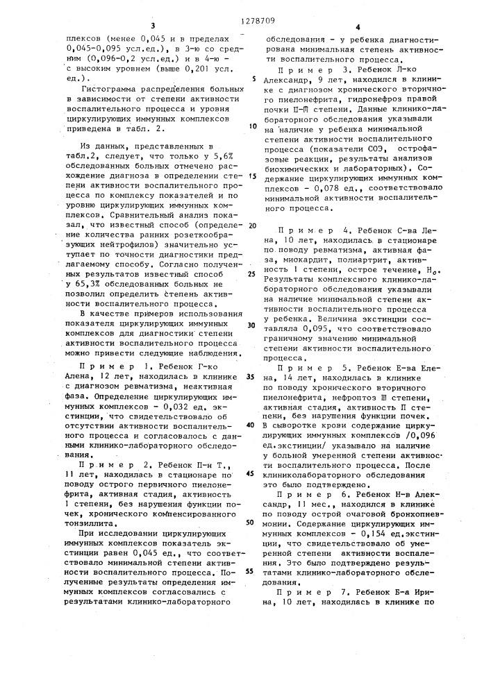 Способ диагностики степени активности воспалительного процесса (патент 1278709)