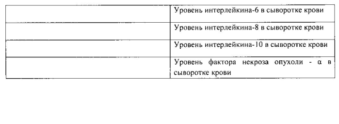 Способ отбора пациентов с фибрилляцией предсердий на проведение процедуры сцинтиграфии миокарда для диагностики хронического латентного миокардита (патент 2581717)