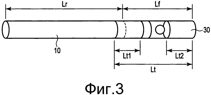 Сигарета (патент 2544158)