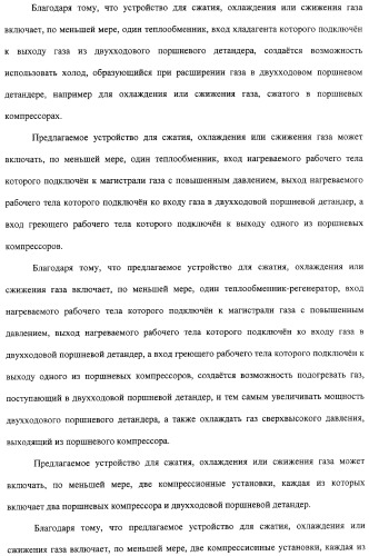 Компрессионная установка и устройство для сжатия, охлаждения и сжижения газа с использованием этой компрессионной установки (патент 2315922)