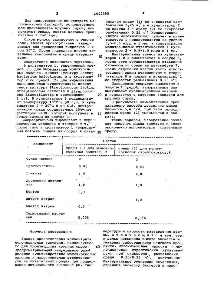 Способ приготовления концентрата молочнокислых бактерий, используемого для производства крупных сыров (патент 1002355)