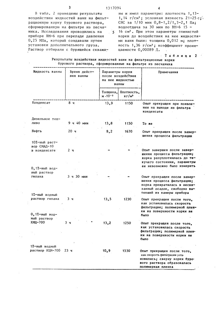 Способ ликвидации прихватов колонны труб в скважине (патент 1317094)