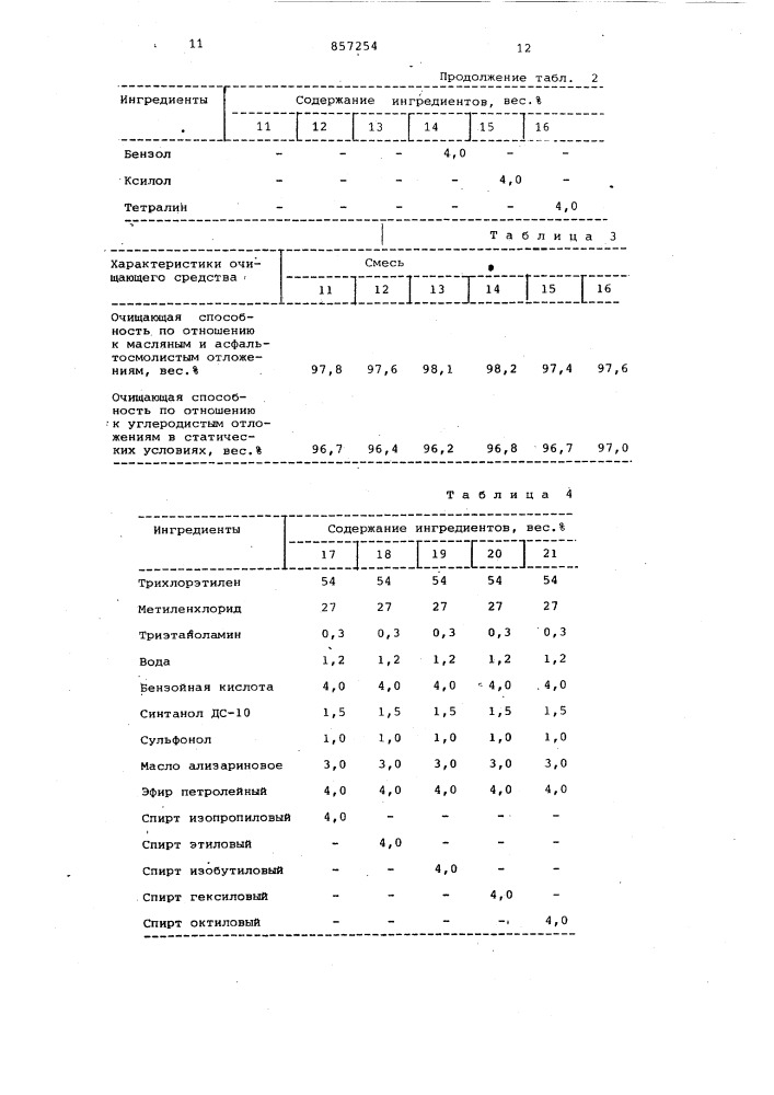 Моющее средство для очистки металлической поверхности (патент 857254)