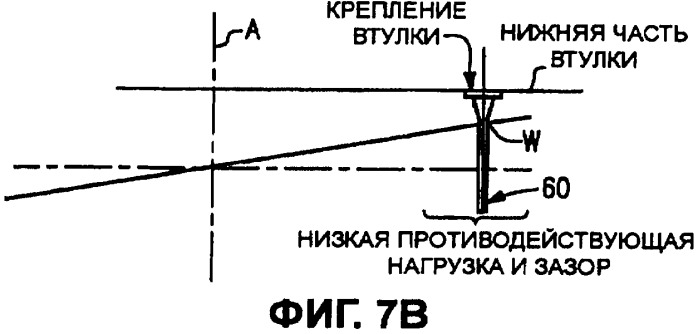 Механизм парирования крутящего момента тарелки автомата перекоса (патент 2397113)