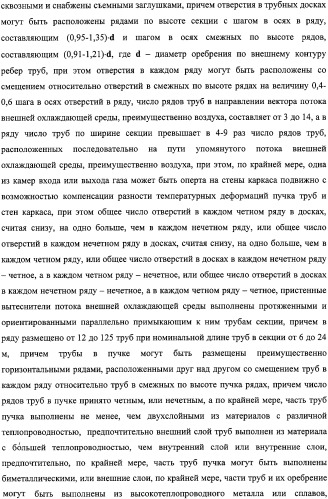 Аппарат воздушного охлаждения газа (варианты) (патент 2331830)